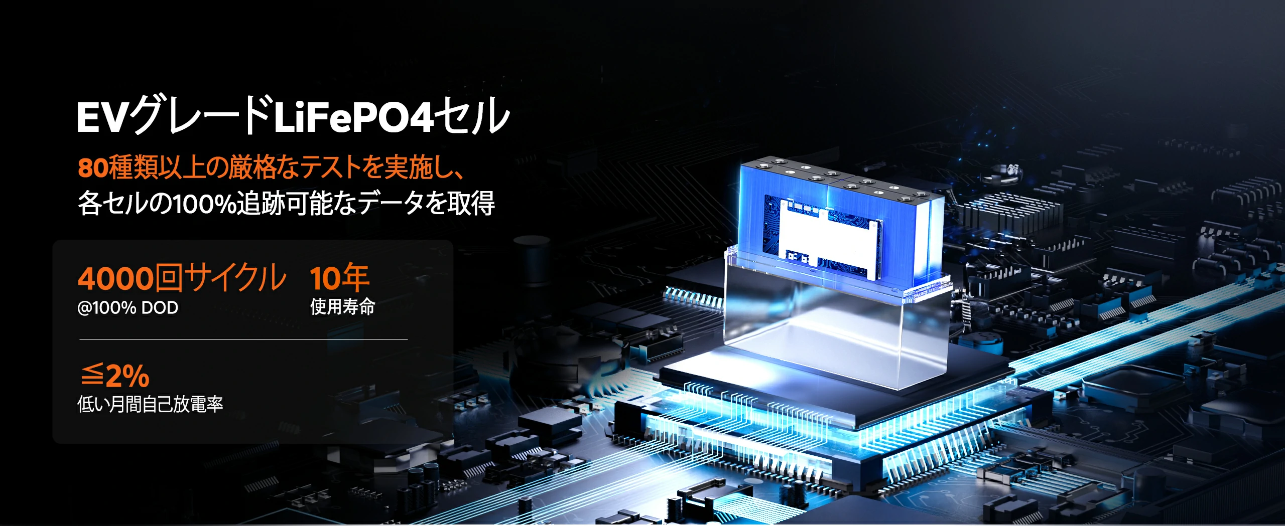 EVグレードセル採用の大容量230Ahバッテリーおすすめ