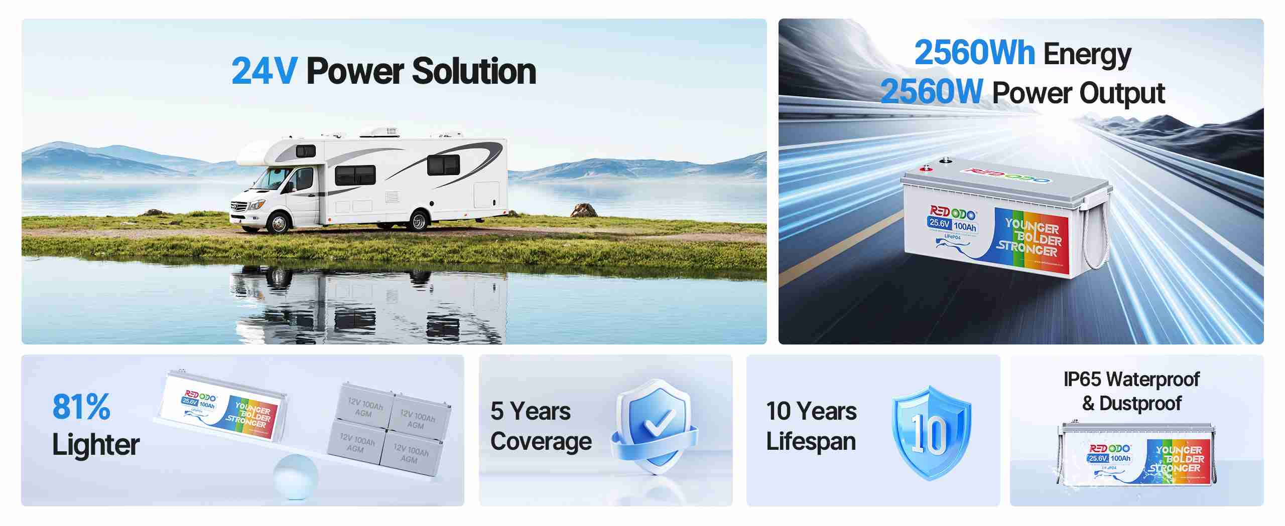 Redodo 24V 100Ah Lithium Battery
