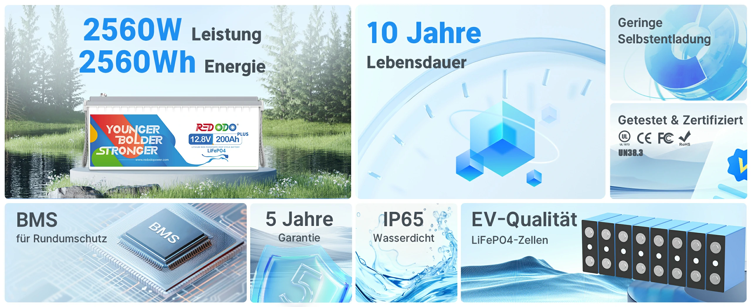 Technische Daten der Redodo LiFePO₄ Batterie 12V 200Ah Plus im Überblick