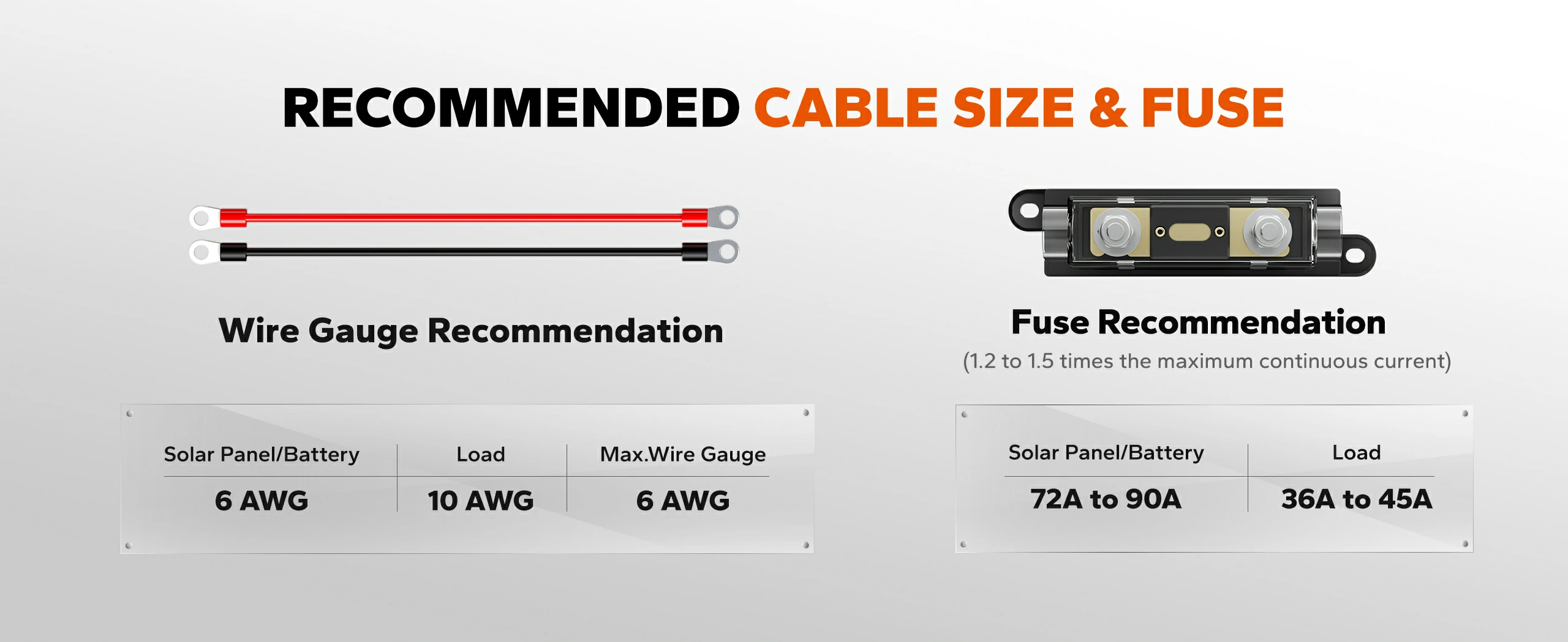 recommended cable size & fuse of litime 60a solar charge controller