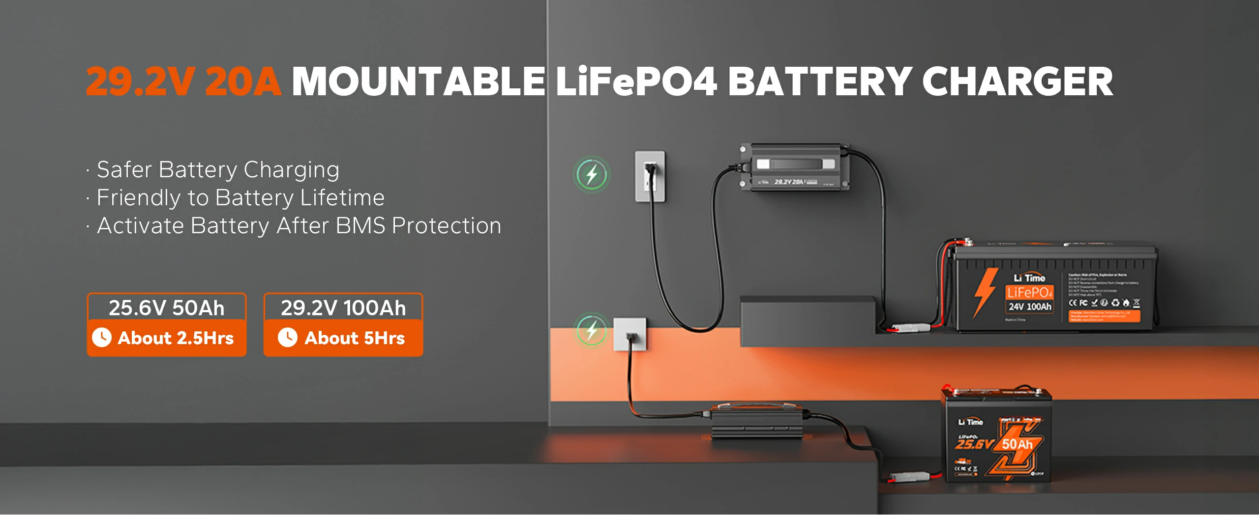 LiTime 24V 20A LiFePO4 Battery Charger designed for 24v 100ah battery
