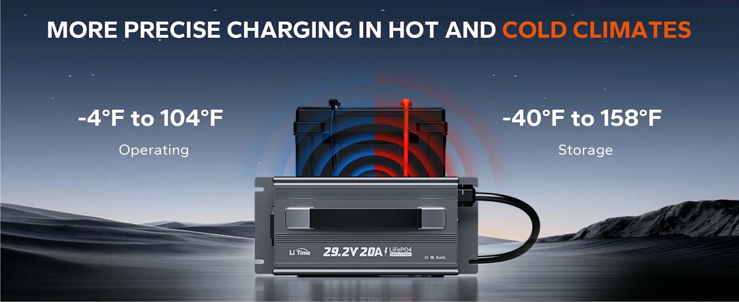 safe operation and storage temperature of litime 24v lifepo4 battery charger