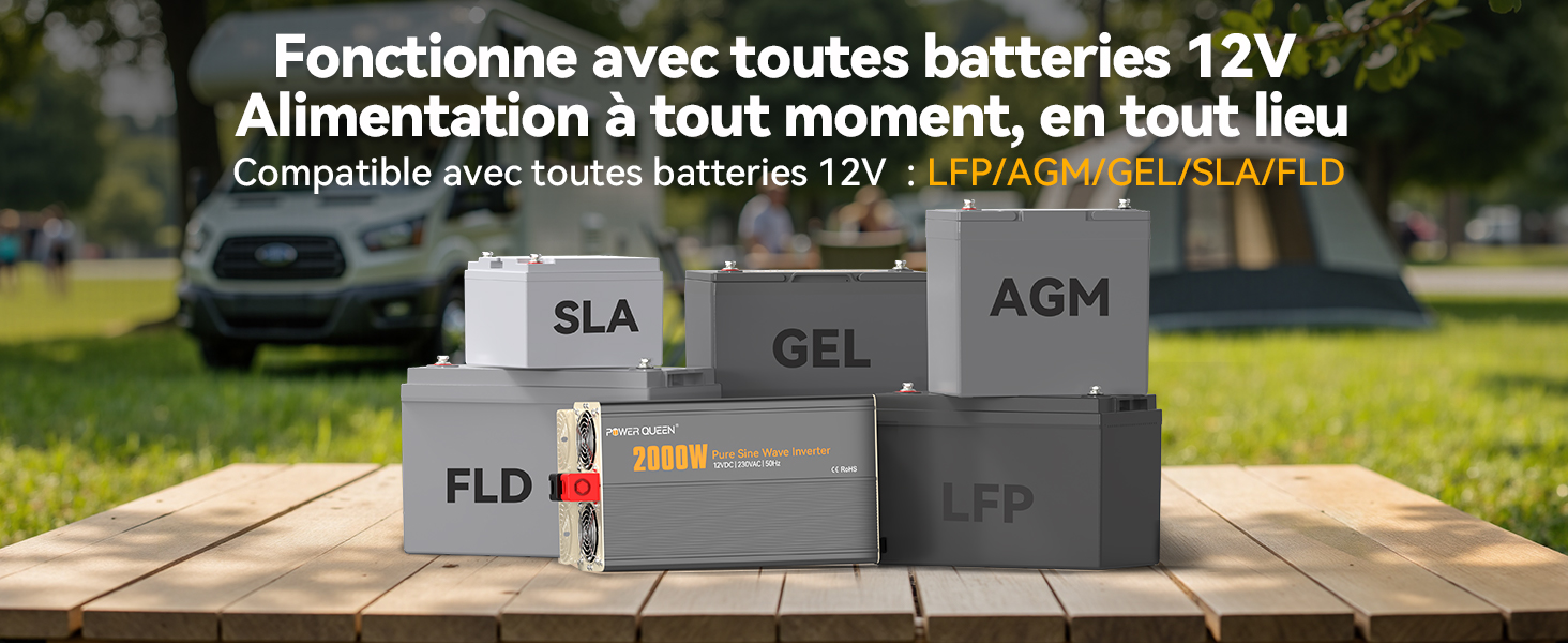 Schéma de Connexion avec d'autres Appareils, Batterie, Régulateur MPPT et Moniteur