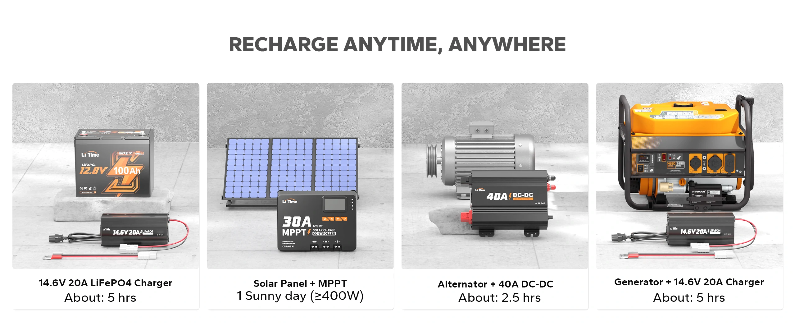 charging methods of litime group 24 bluetooth battery -charger, solar panel and so on