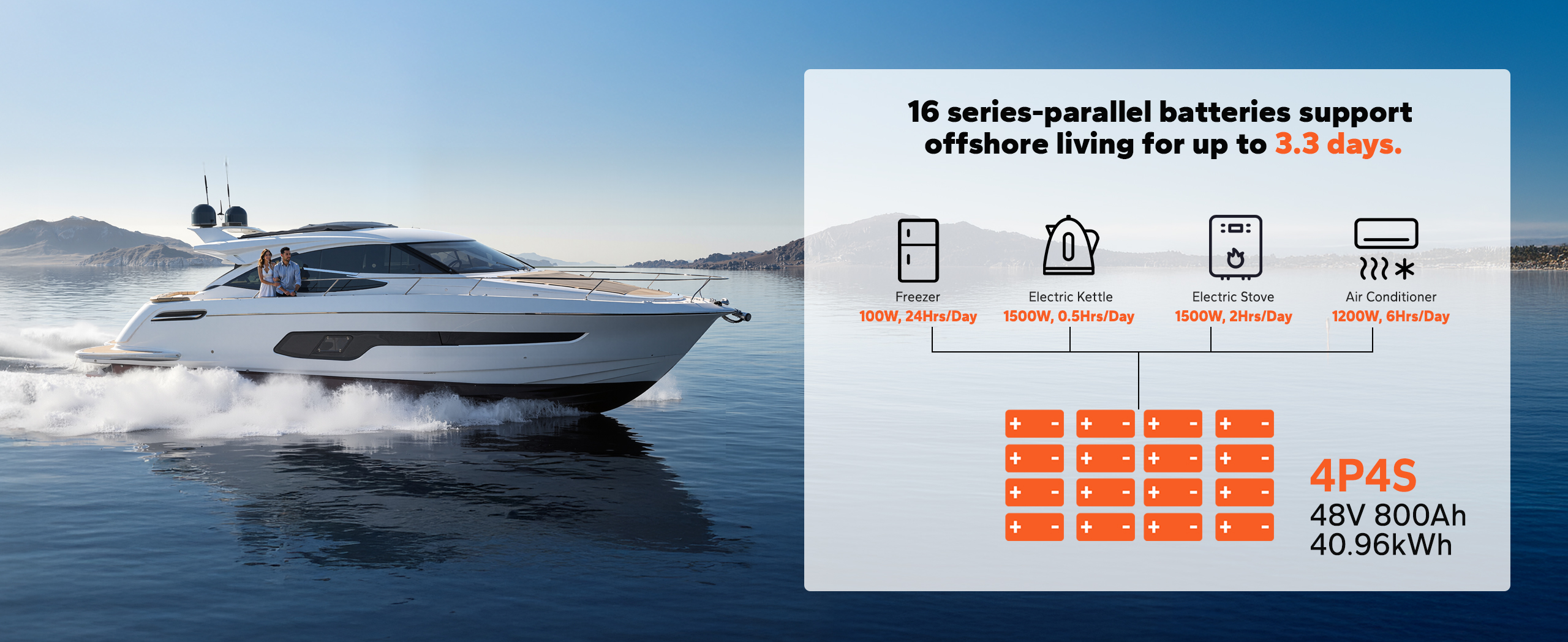 litime 12v 200ah lithium ion battery for marine application
