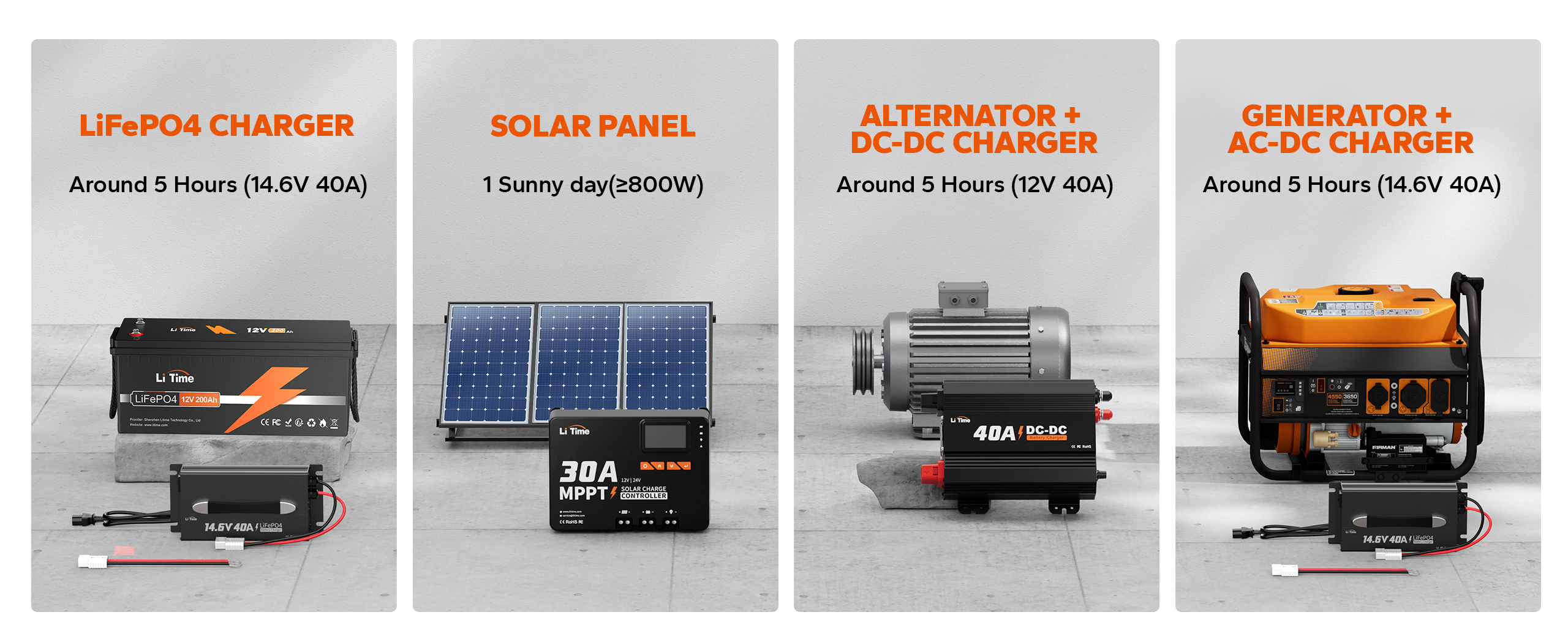 ways to charge litime 12v 200ah lifepo4 battery - charger, solar panel, generato