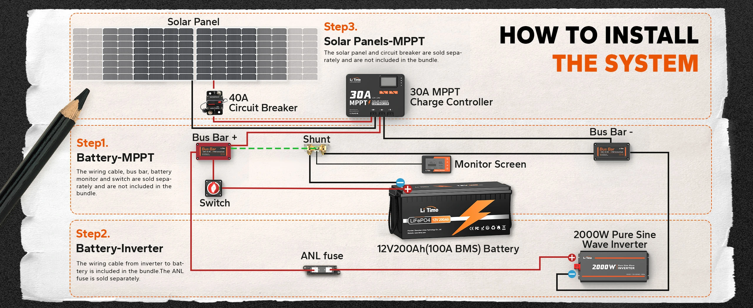 diagram of off grid system with litime 12v 200ah lifepo4 system 