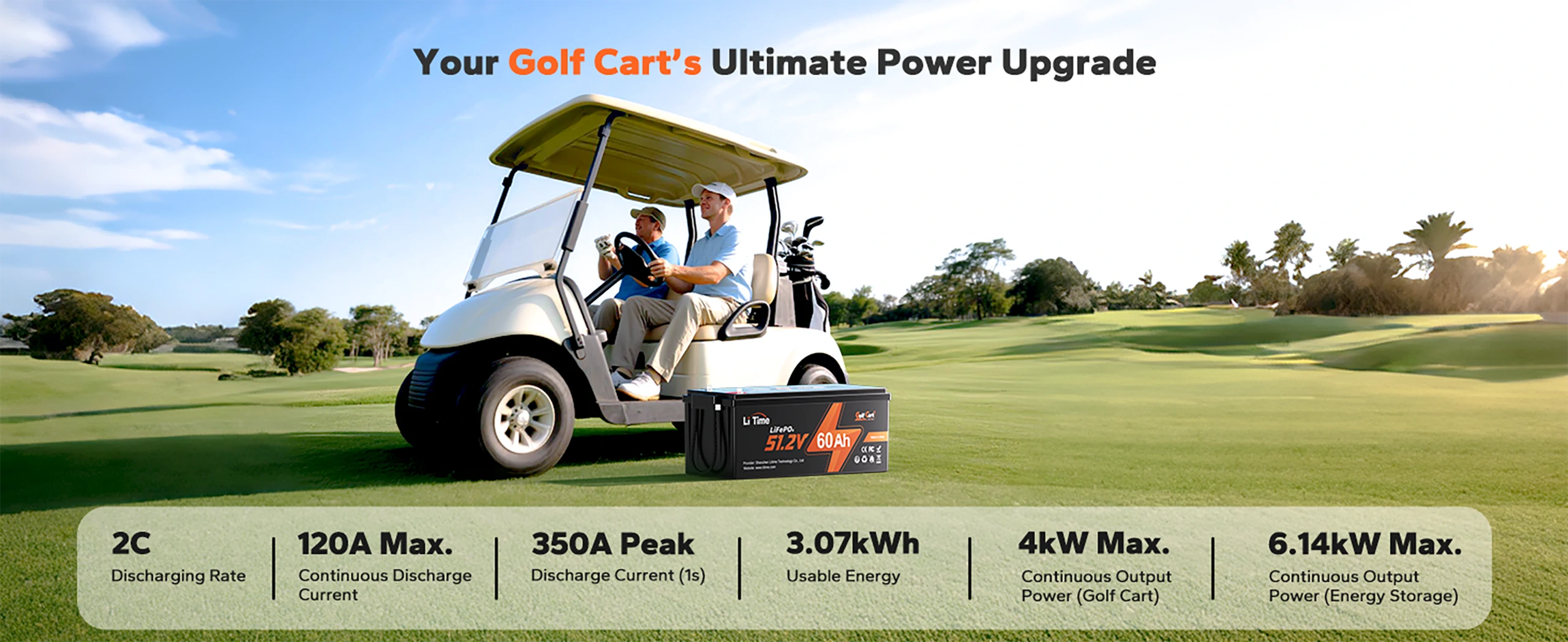  LiTime 48V 60Ah lithium golf cart battery with 3.07kWh energy, 120A discharge, and over 4000 cycles for optimal performance