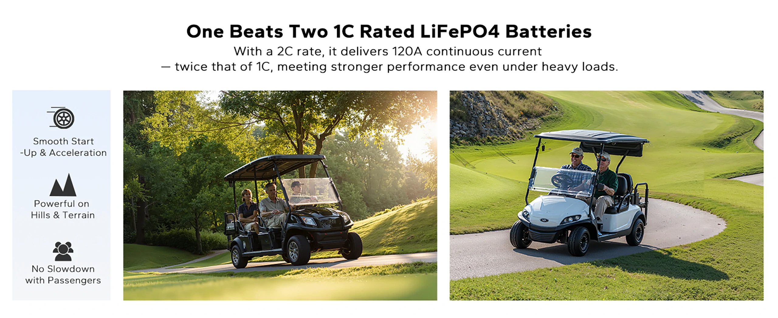 2c rated cells of litime 48v 60ah golf cart batteries