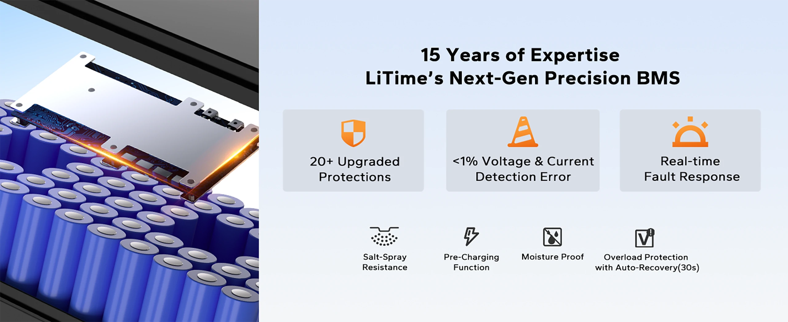  120a bms protection information of litime 48v golf cart battery 60ah
