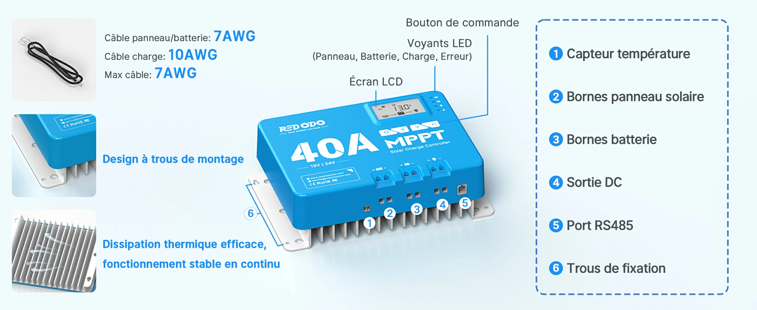 Vue détaillée du contrôleur solaire MPPT Redodo avec ports, trous de fixation et dissipation thermique