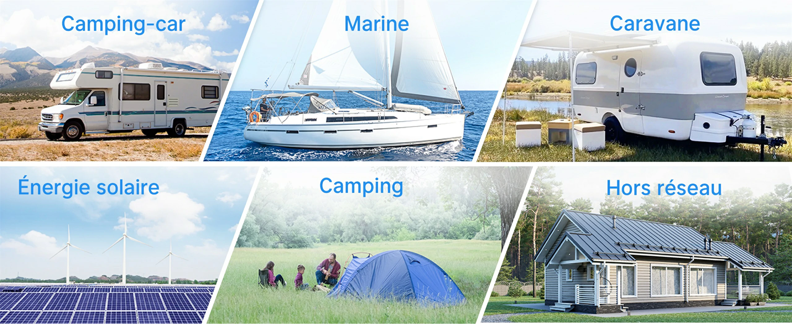 Régulateur MPPT idéal pour camping-car, bateau, caravane, kits solaires et installations hors réseau