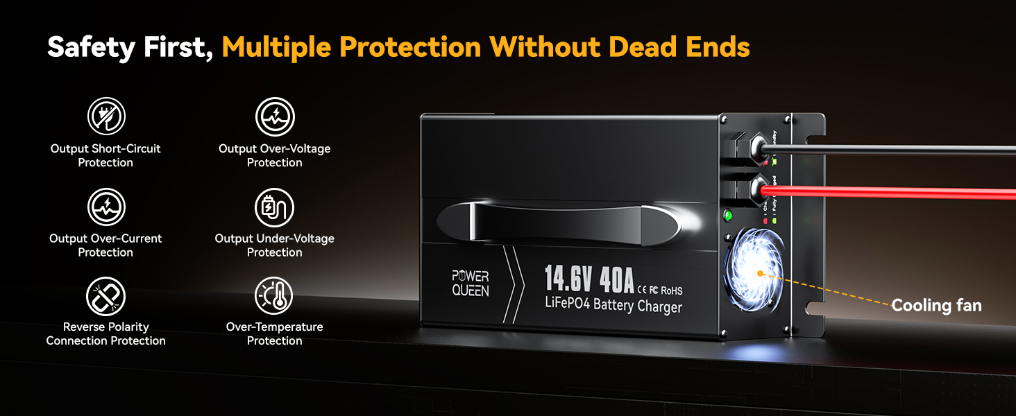 Power Queen 14.6V 40A LiFePO4 Battery Charger with Over-Voltage, Over-Current, Short-Circuit and Temperature Protection
