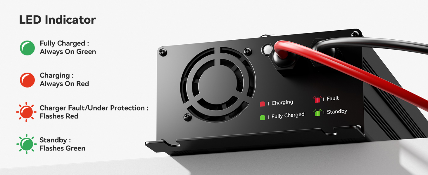 Power Queen 14.6V 40A Lithium Battery Charger with LED Indicator Lights for Charging Status