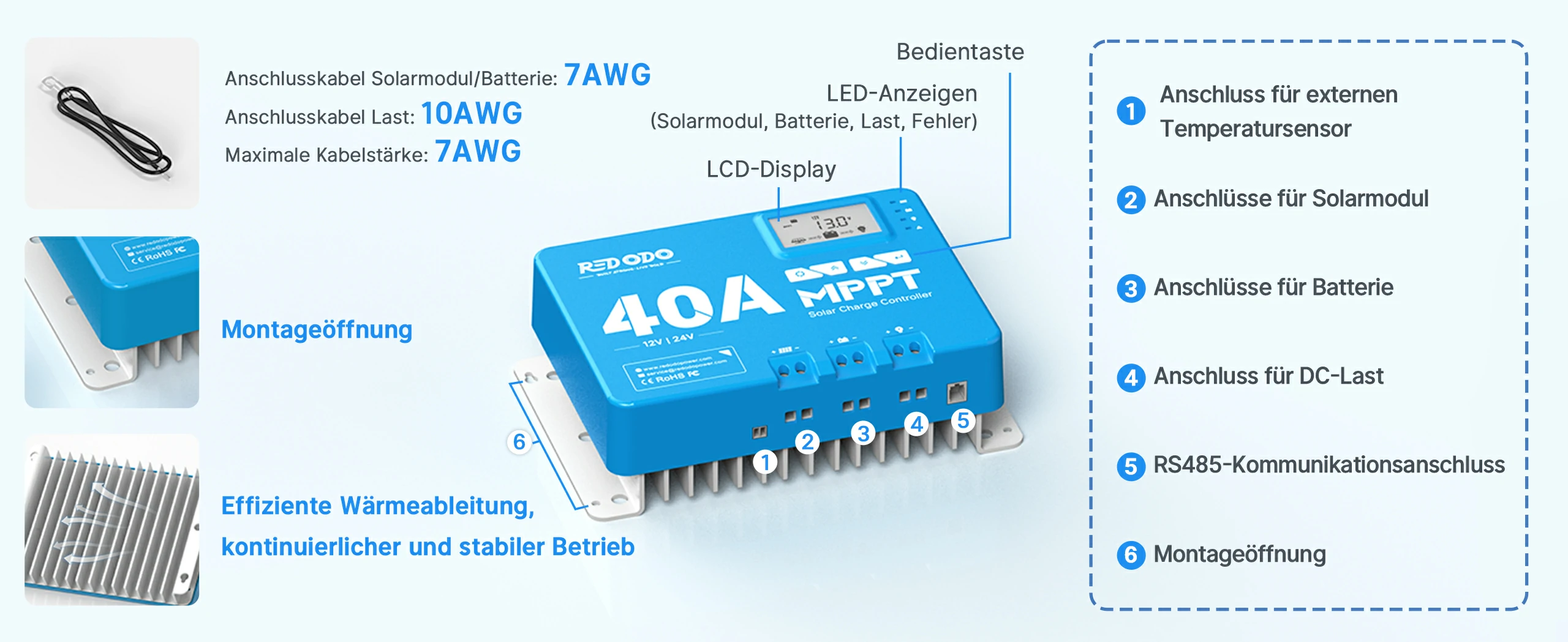 40A MPPT Details