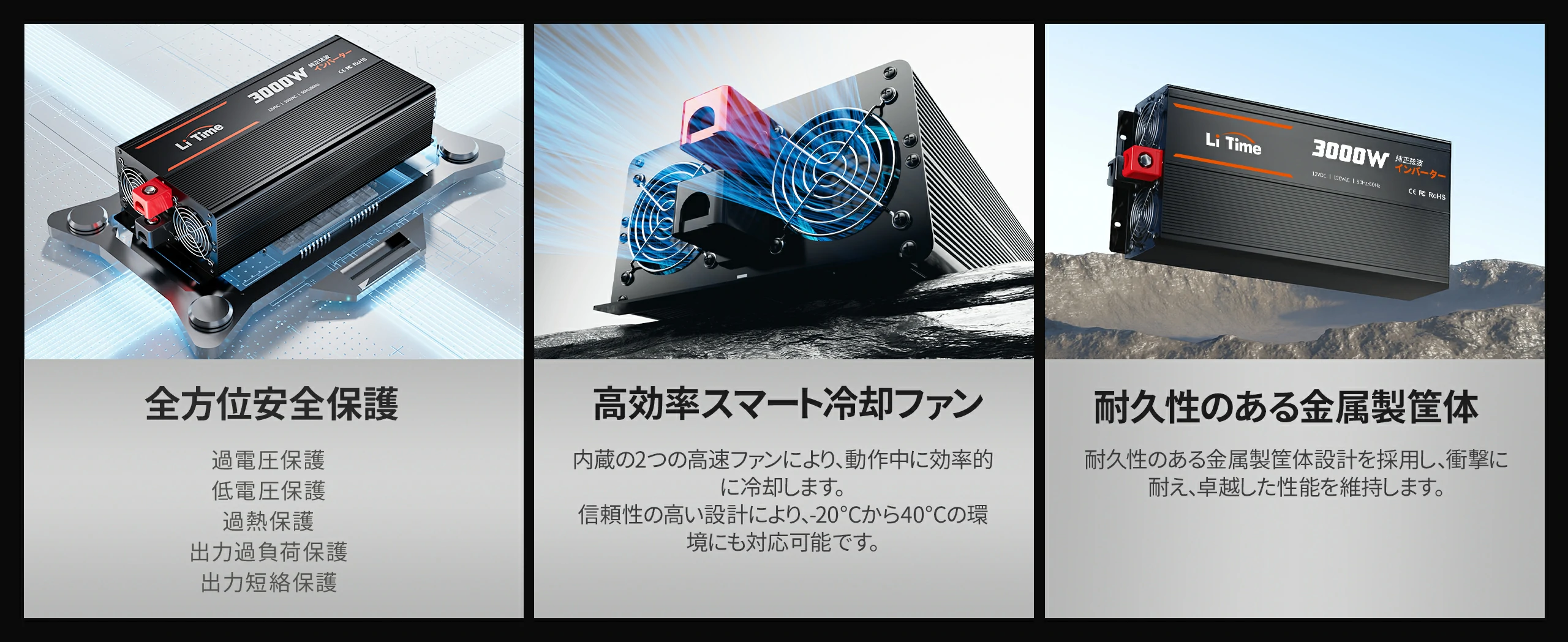 多重保護機能付きの正弦波インバーター3000W