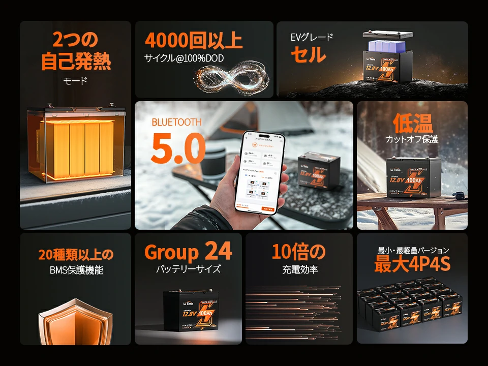 トレーラームーバーに最適なバッテリー