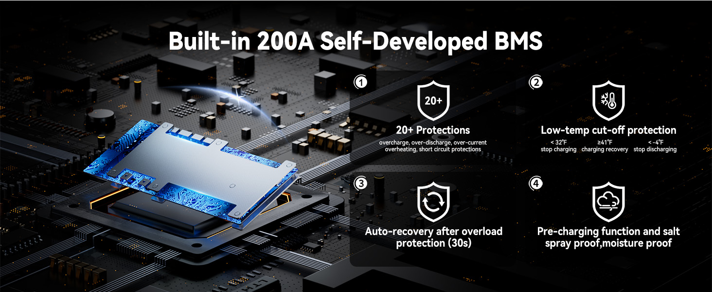 Built-in 200A BMS with low temp cut off and 20+ protections for Power Queen 48V battery