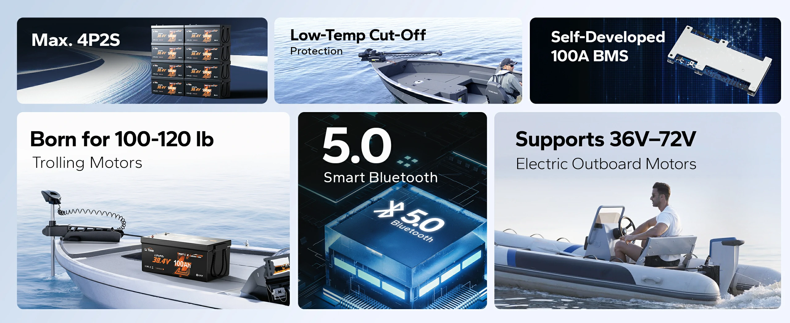 main features of litime 36v 100ah trolling motor battery