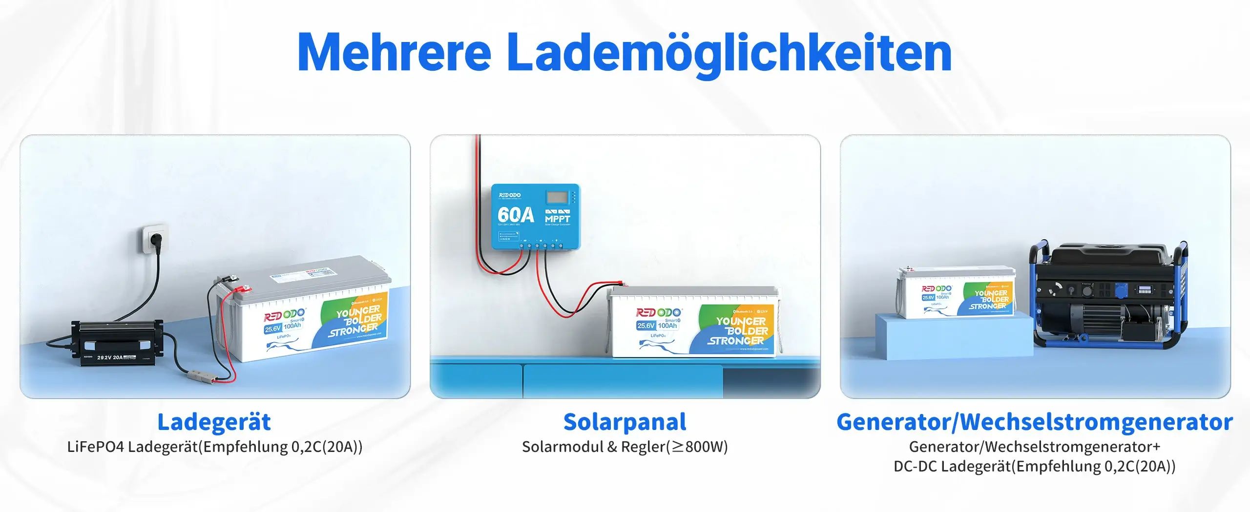 Redodo LiFePO4 24V 100Ah Bluetooth Batterie mit verschiedenen Lademöglichkeiten