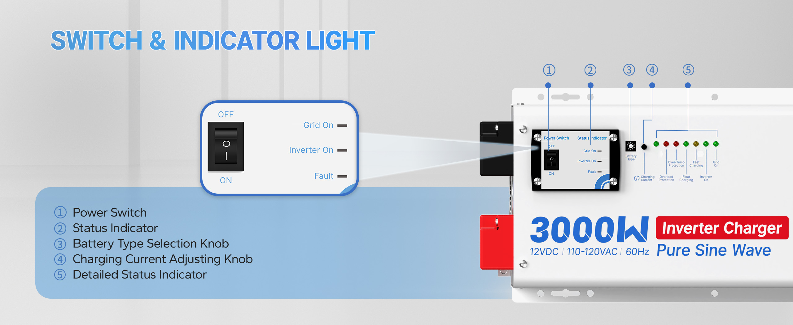 3000w Pure Sine Wave Inverter Charger