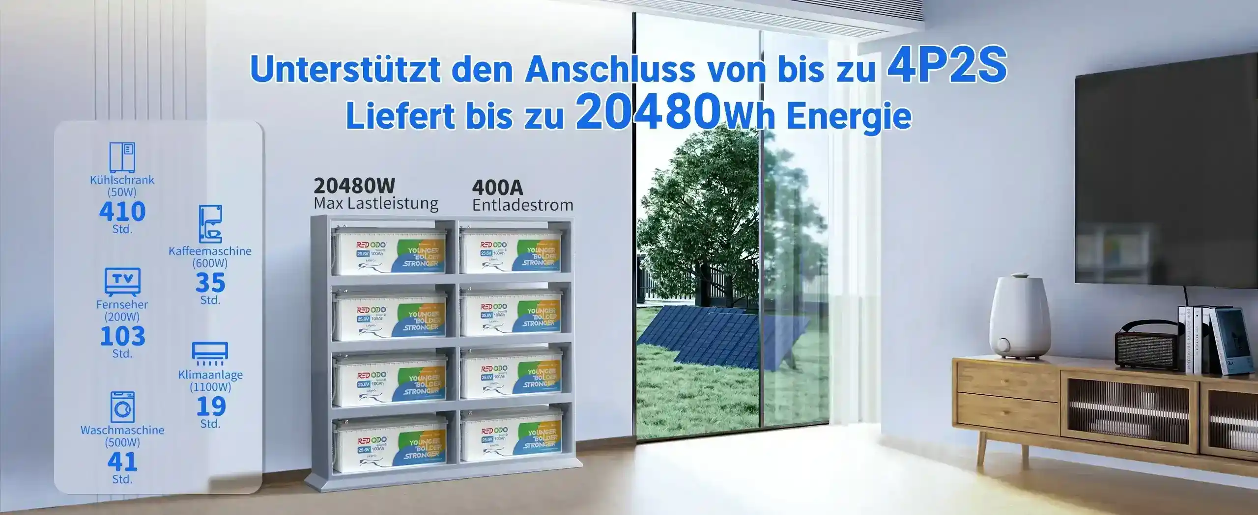 Redodo LiFePO4 24V 100Ah Bluetooth Batterie mit 4P2S Anschluss bis zu 20480Wh