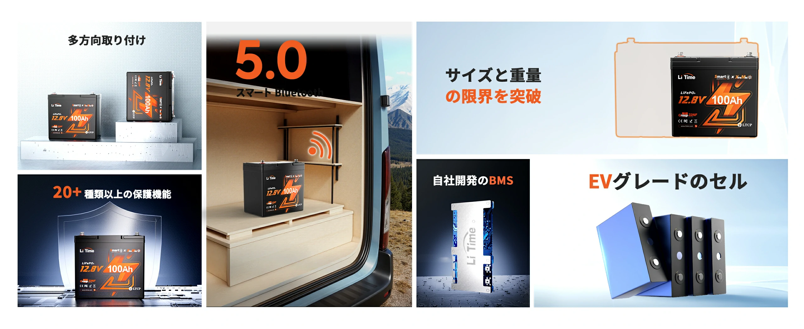 従来の鉛バッテリーより23％軽量化した次世代リチウムバッテリー