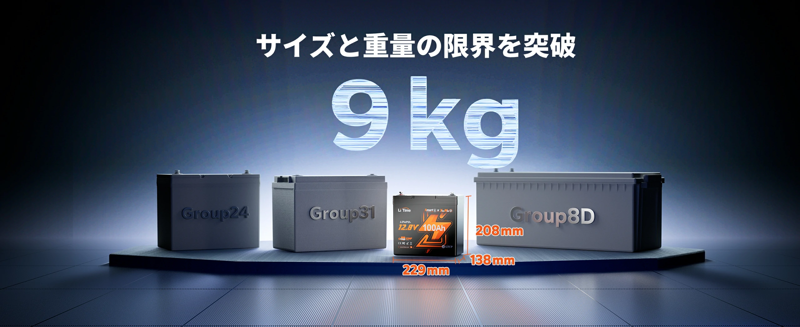わずか9kgの超軽量12V 100Ahバッテリーおすすめ