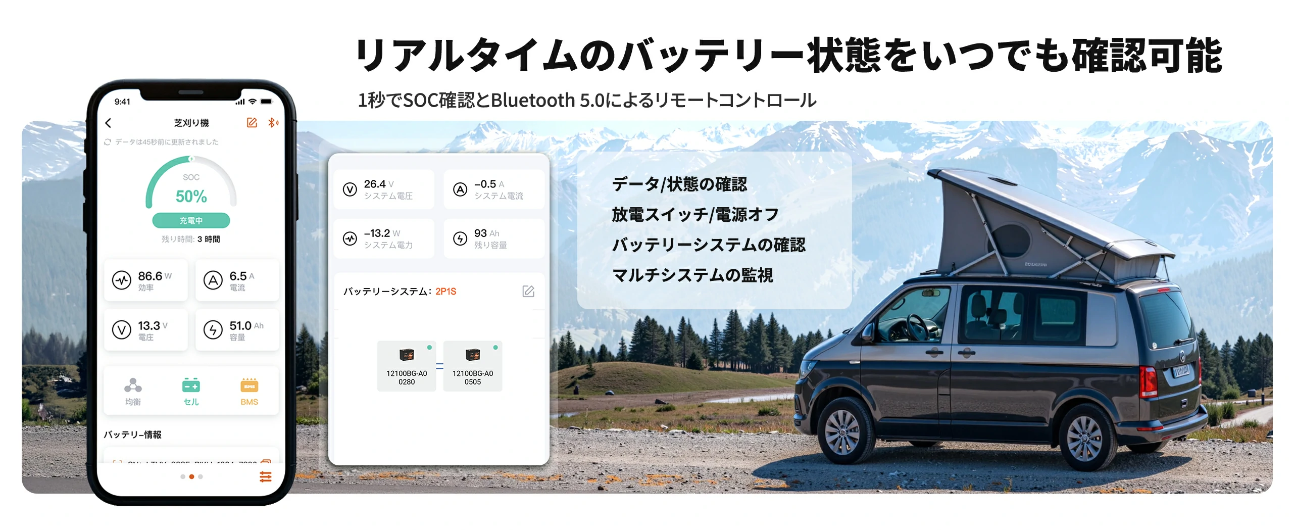 アウトドアやキャンピングカーに便利なBluetooth管理機能付きバッテリー