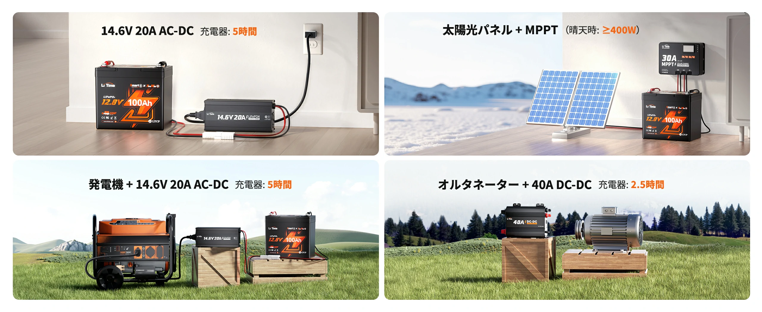 多様な充電方法に対応するキャンピングカー用バッテリー