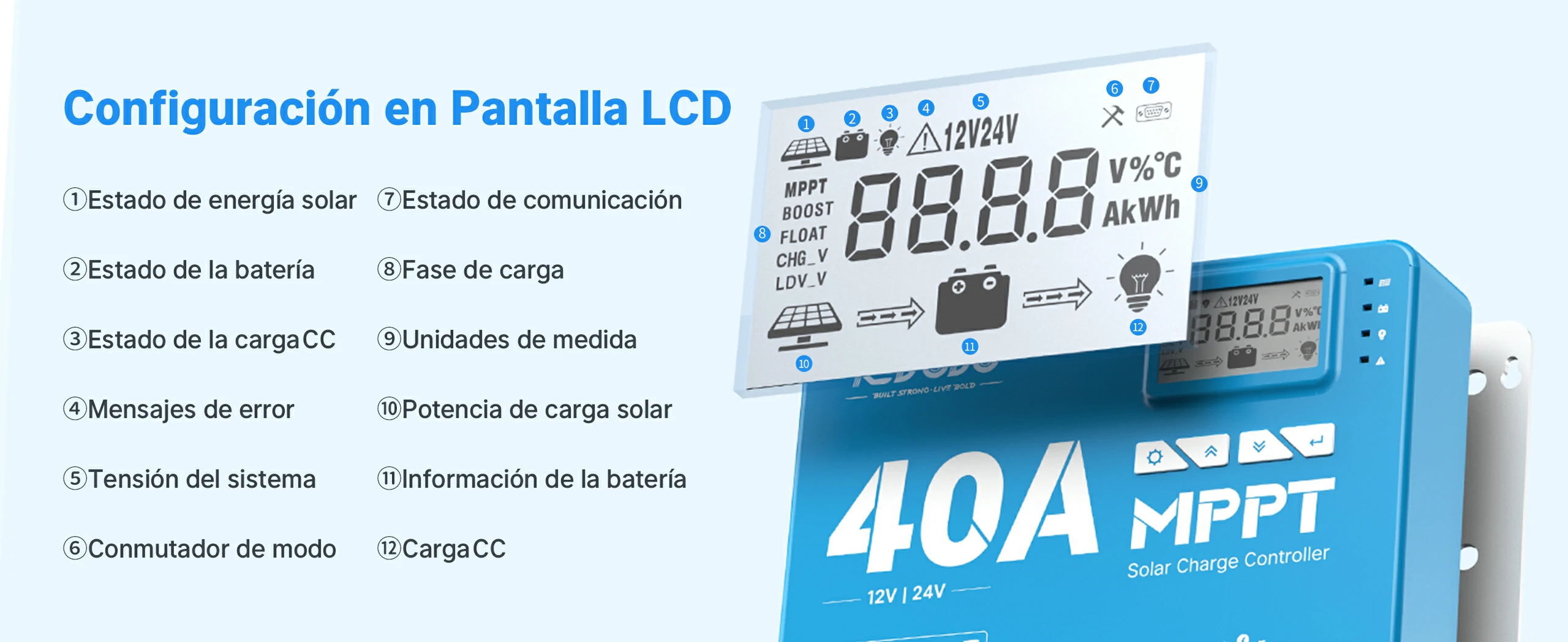 Redodo 40A MPPT 12V/24V Controlador de Carga Solar con Bluetooth - Configuración en Pantalla LCD