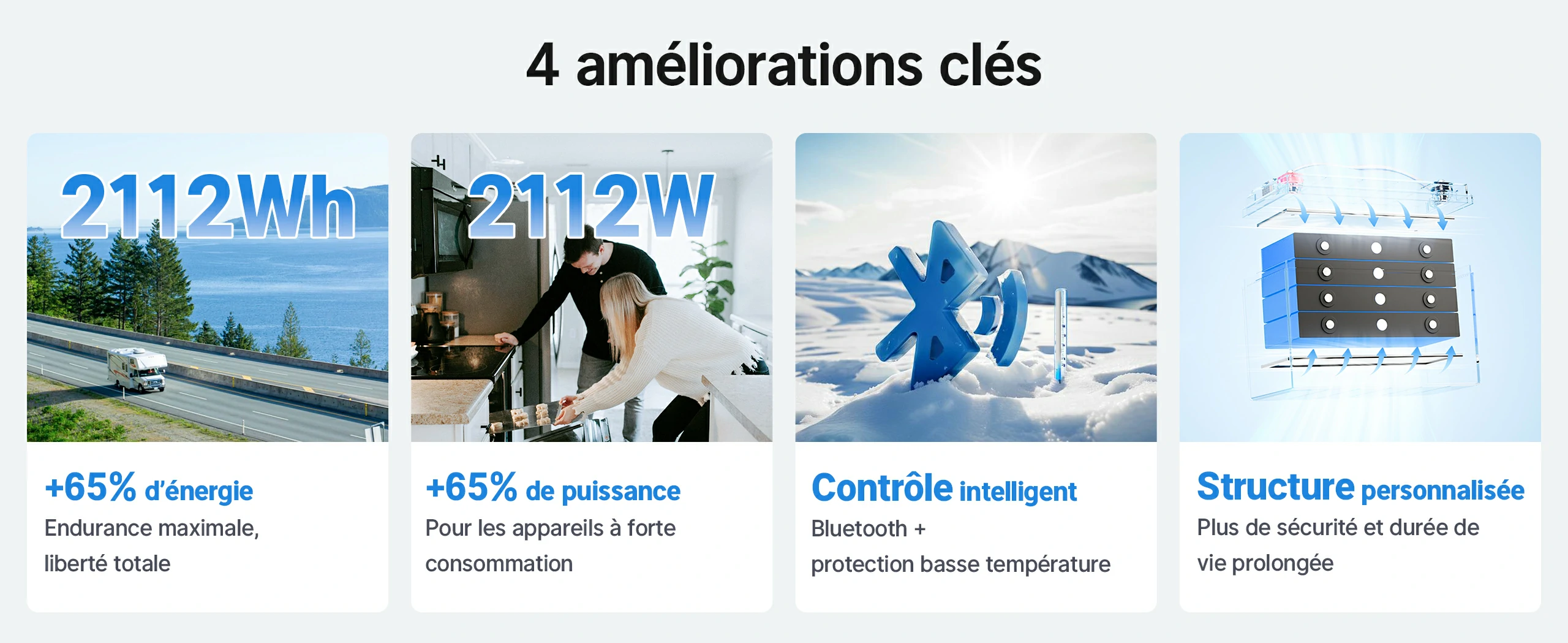 Batterie LiFePO4 12V 165Ah avec 2112Wh, puissance de 2112W, Bluetooth et structure optimisée