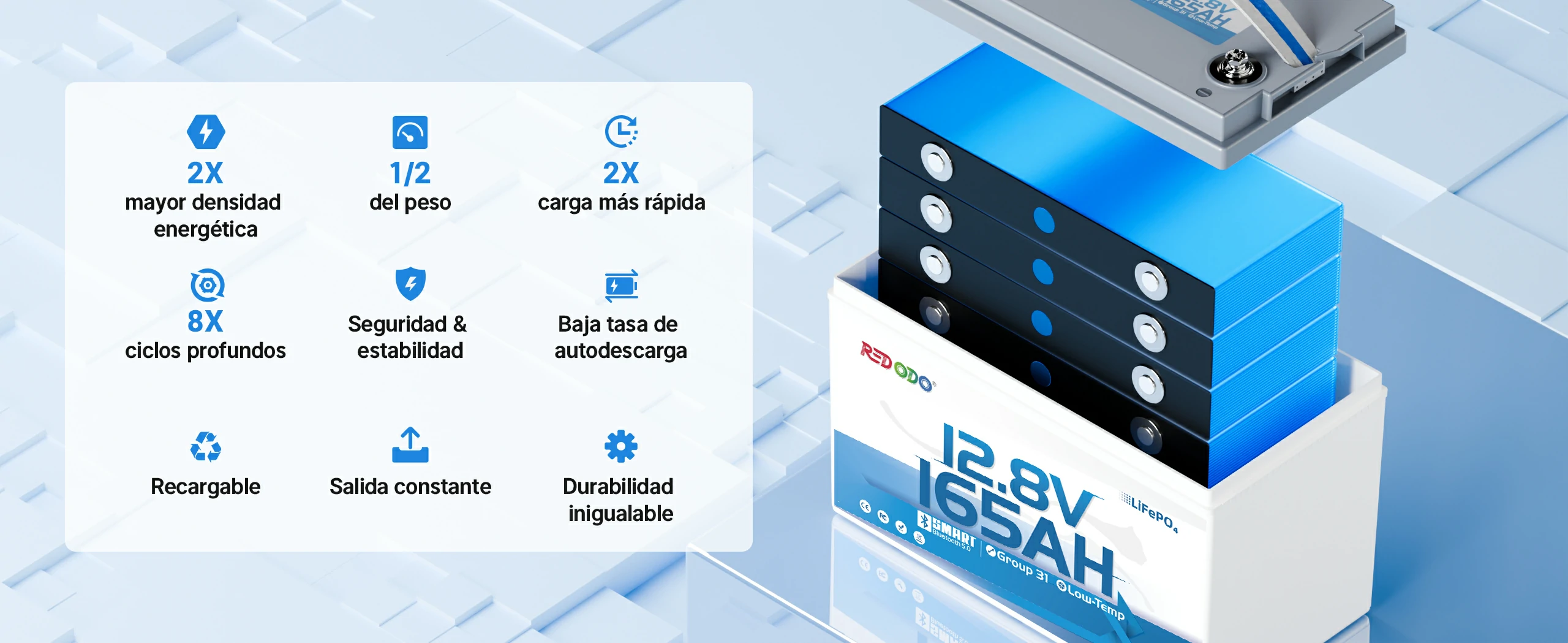 Redodo Batería de Litio 12V 165Ah LiFePO4 con Bluetooth - Ventajas