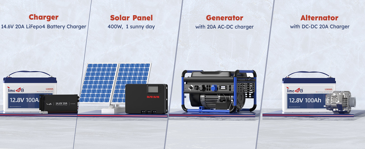 Timeusb 12V 100Ah LiFePO4 Battery Pro