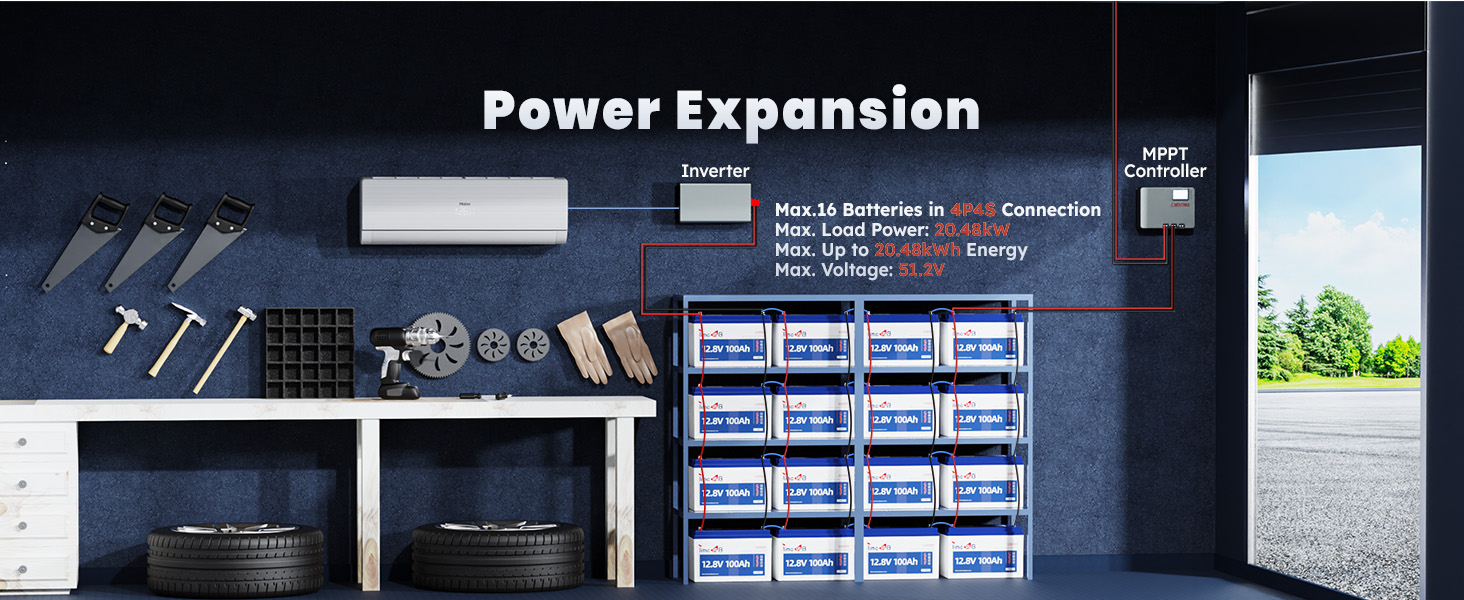 Timeusb 12V 100Ah LiFePO4 Battery Pro