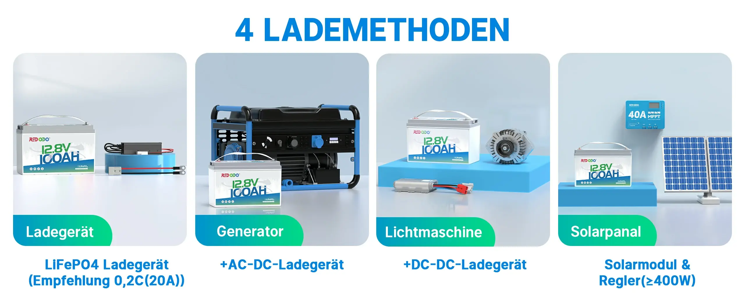 Redodo LiFePO4 12V 100Ah Batterie mit 4 Lademethoden