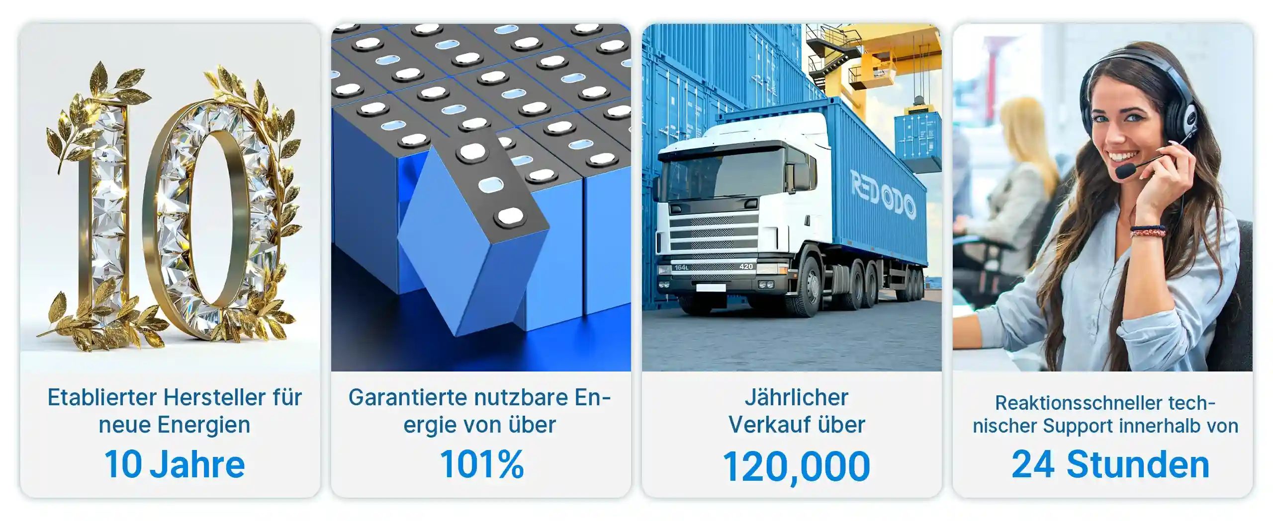 Redodo LiFePO4 Batterien mit langjähriger Expertise starker Leistung und gutem Support