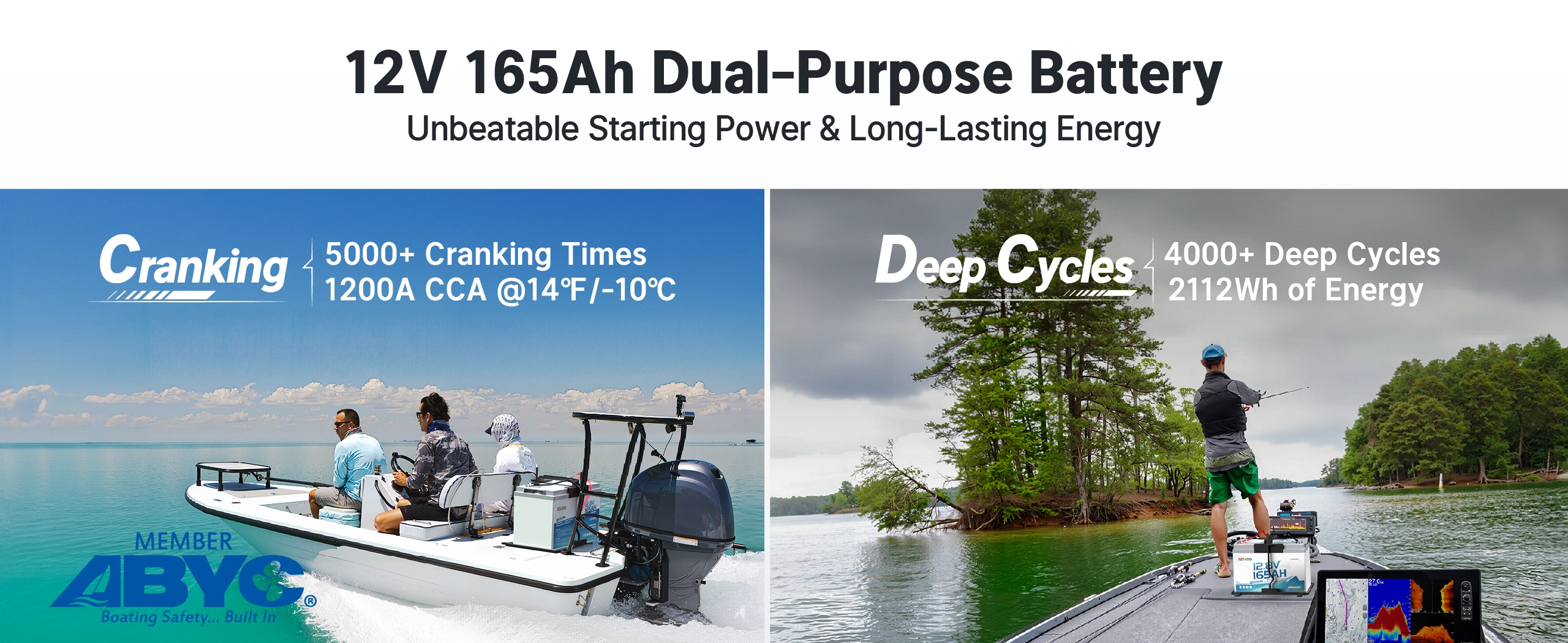 Redodo 12V 165Ah Dual-Purpose Marine Battery: 1200 CCA cranking & 4000+ deep cycles