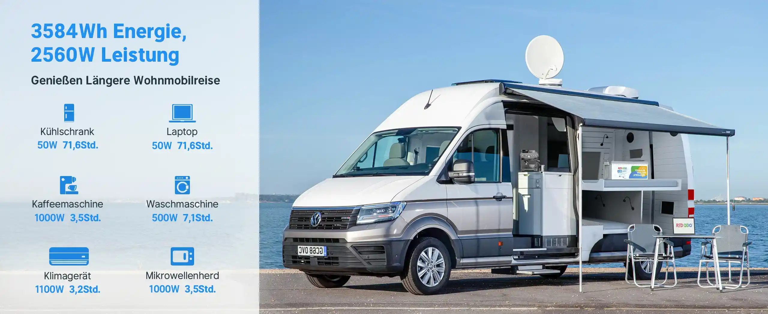 3584Wh Power für komfortables Reisen mit Ihrem Wohnmobil