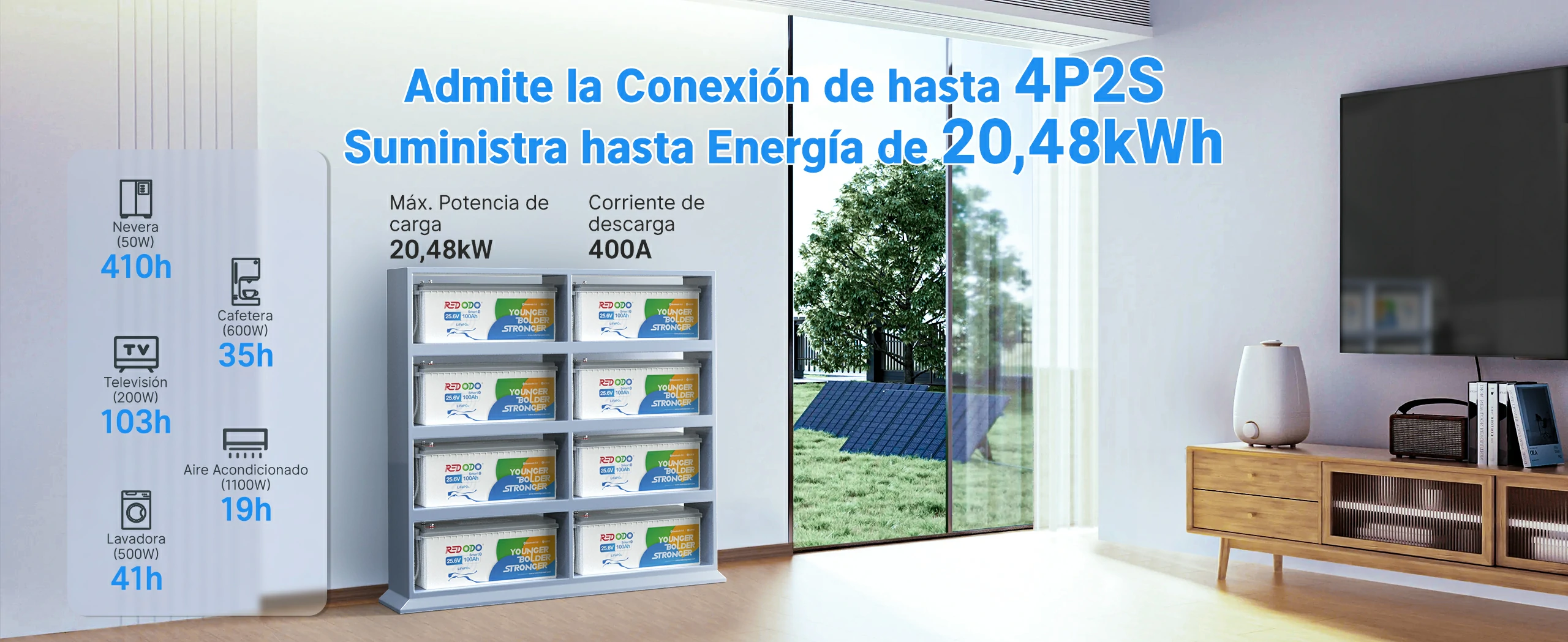 Redodo BaterÍa de Litio 24V 100Ah con Bluetooth LiFePO4 - Admite la Conexión de hasta 4P4S Suministra hasta Energía de 20,48kWh