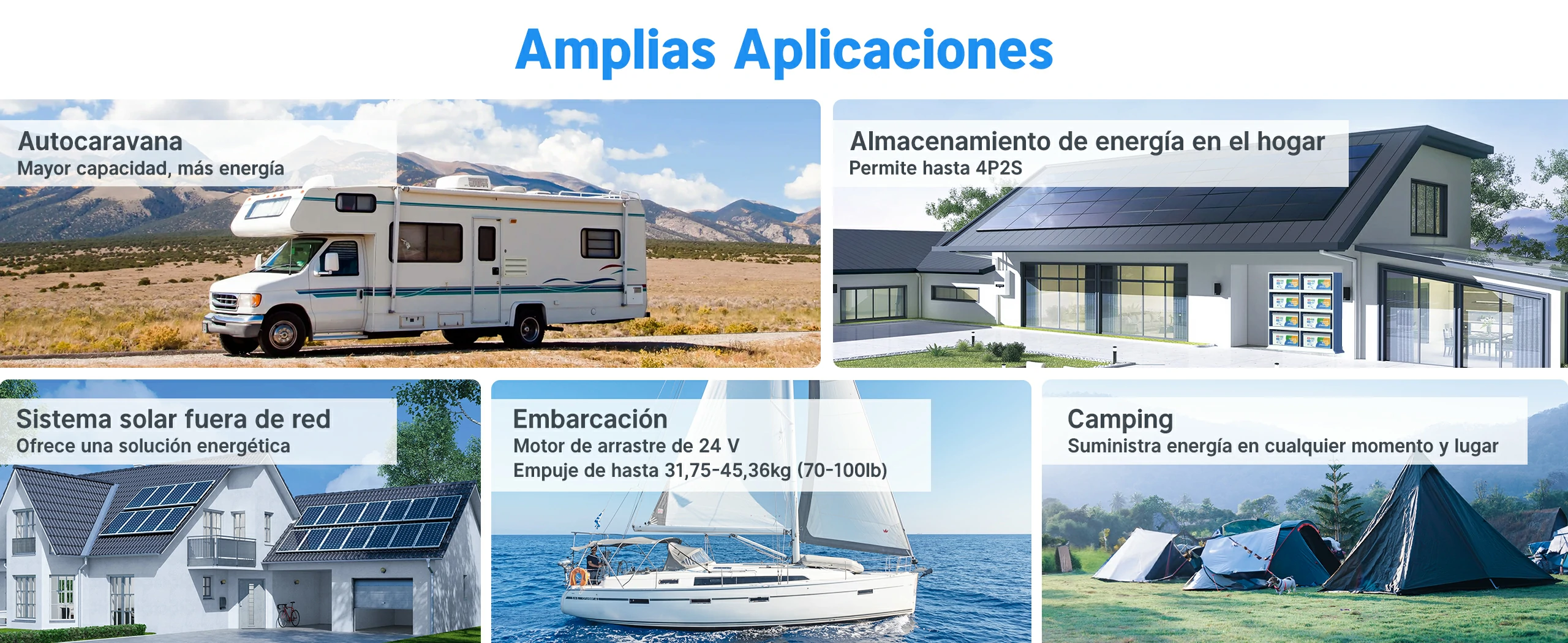 Redodo BaterÍa de Litio 24V 100Ah con Bluetooth LiFePO4 - Amplias Aplicaciones para Autocaravanas, Solar, Barco, Hogar y Camping