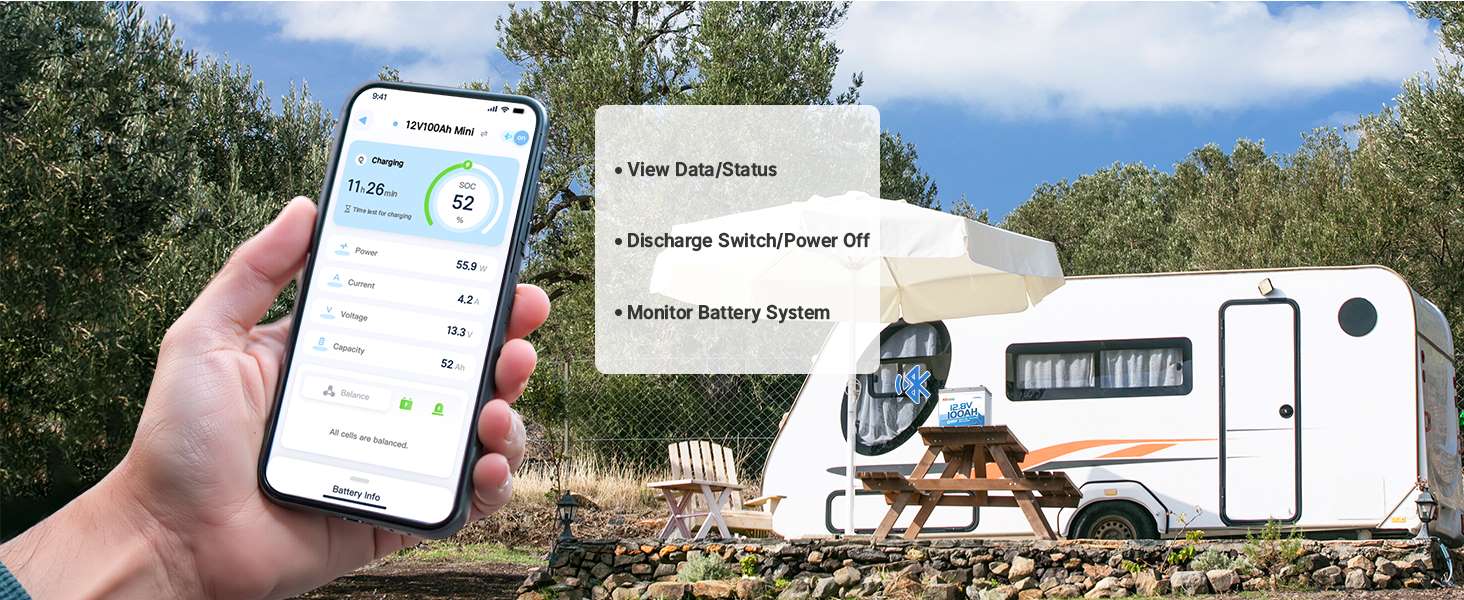 Redodo Ultra-Mini 12V 100Ah Small Lithium Battery with Bluetooth 5.0 Smart Monitoring