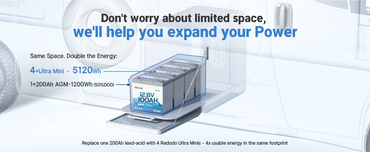 4 Redodo ultra-mini 100Ah battery replace one 200Ah lead-acid