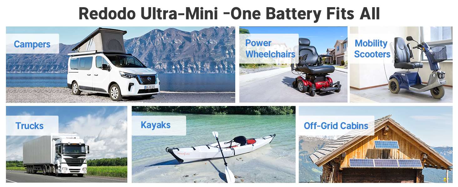 Redodo ultra-mini-one battery fits campers、wheelchairs、mobility scooters、kayaks、Off-grid cabins
