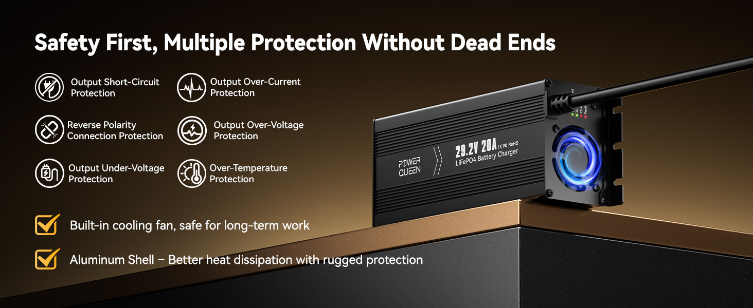 the advantages of Power Queen 29.2V 20Amp Lithium LiFePO4 Battery Charger