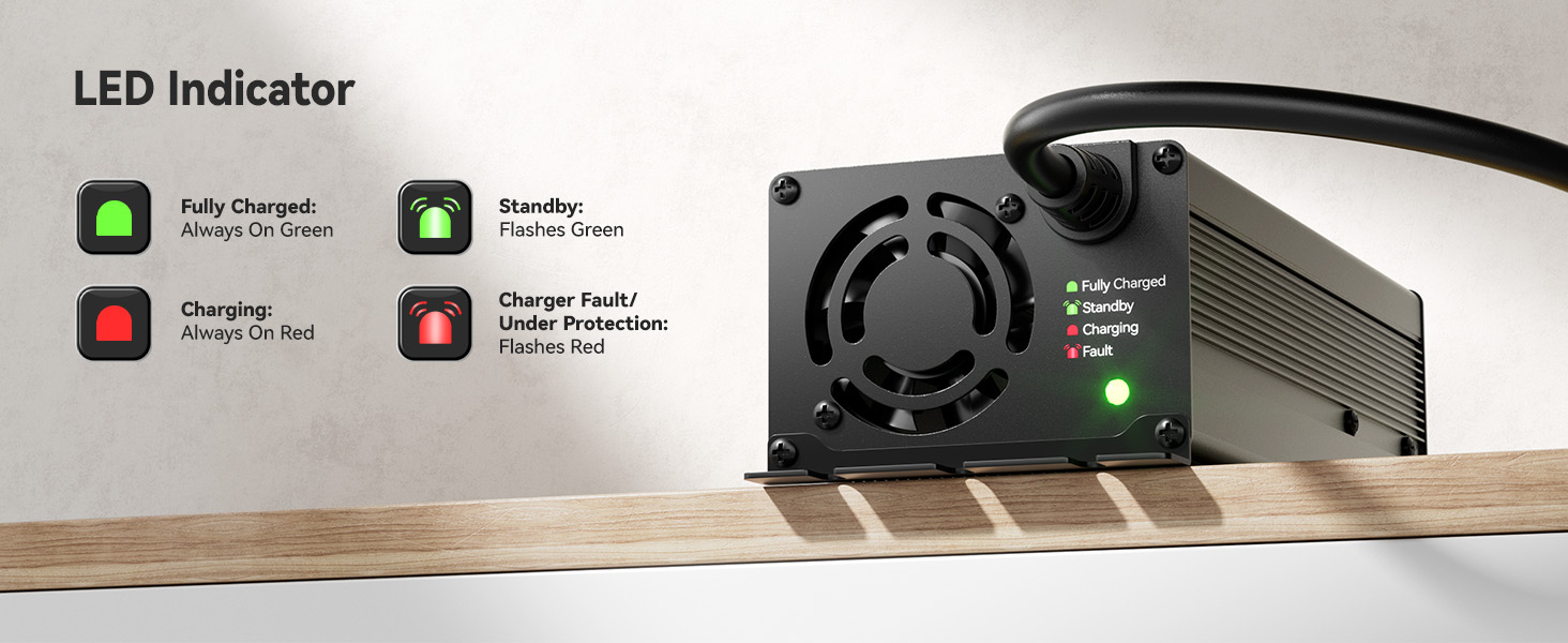 the advantages of Power Queen 29.2V 20Amp Lithium LiFePO4 Battery Charger