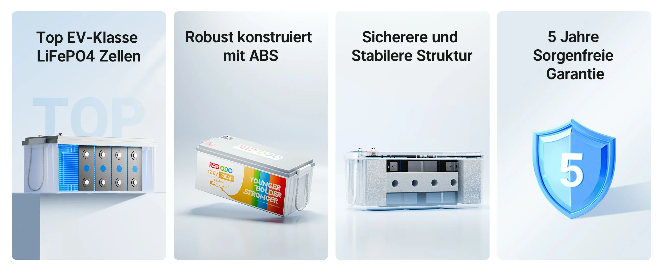 Redodo Batterie sicher, robust und langlebig mit 5‑Jahres-Garantie