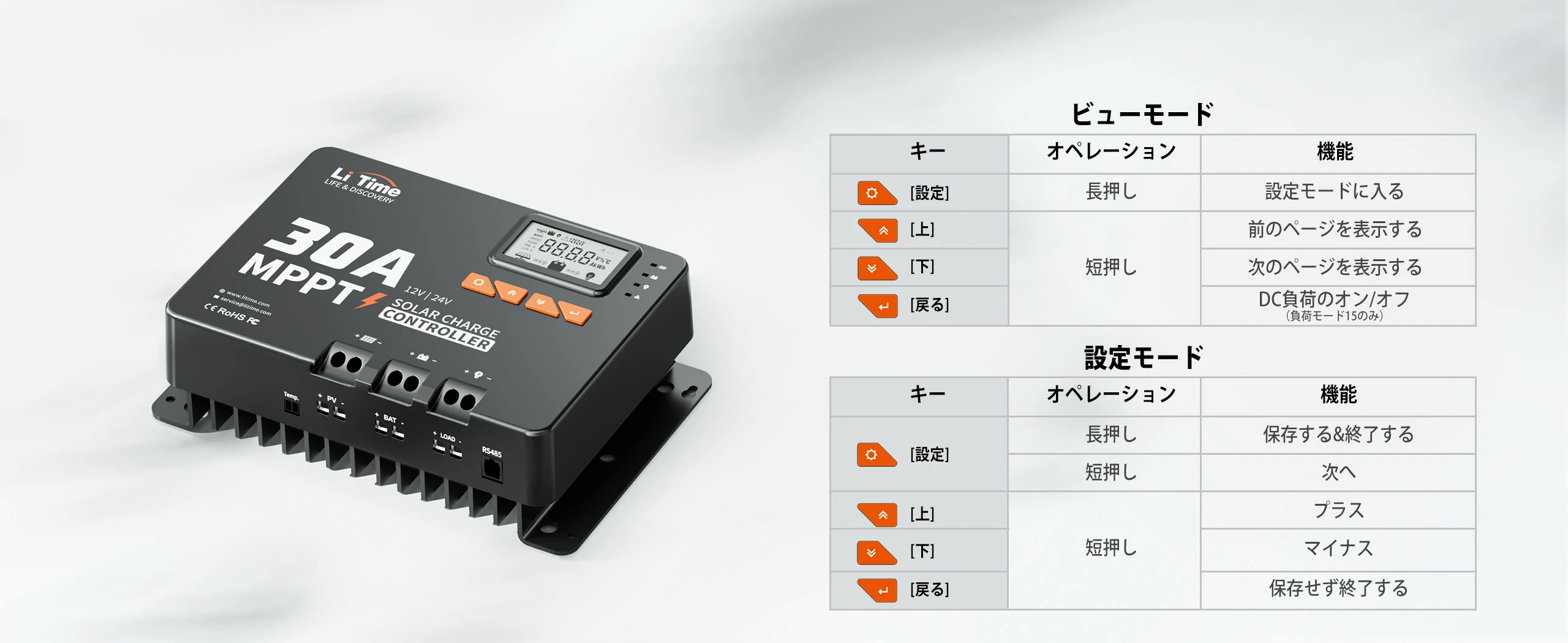 簡単にBluetooth機能を利用するソーラーチャージコントローラー
