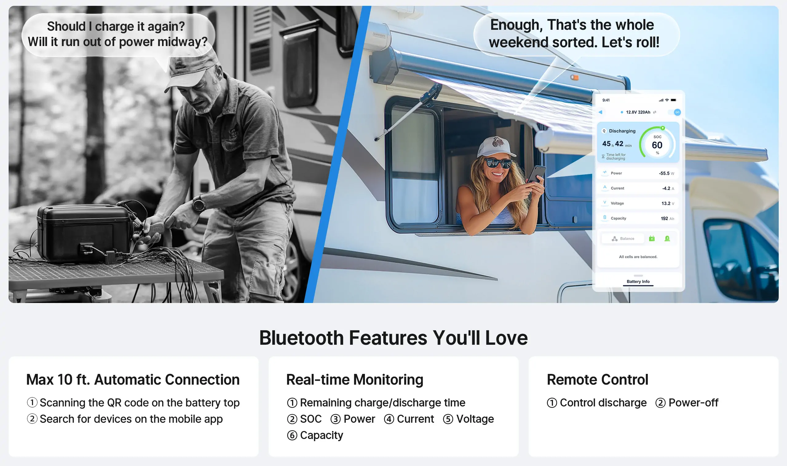 Redodo 12V 320ah mini bluetooth battery for long rv trips