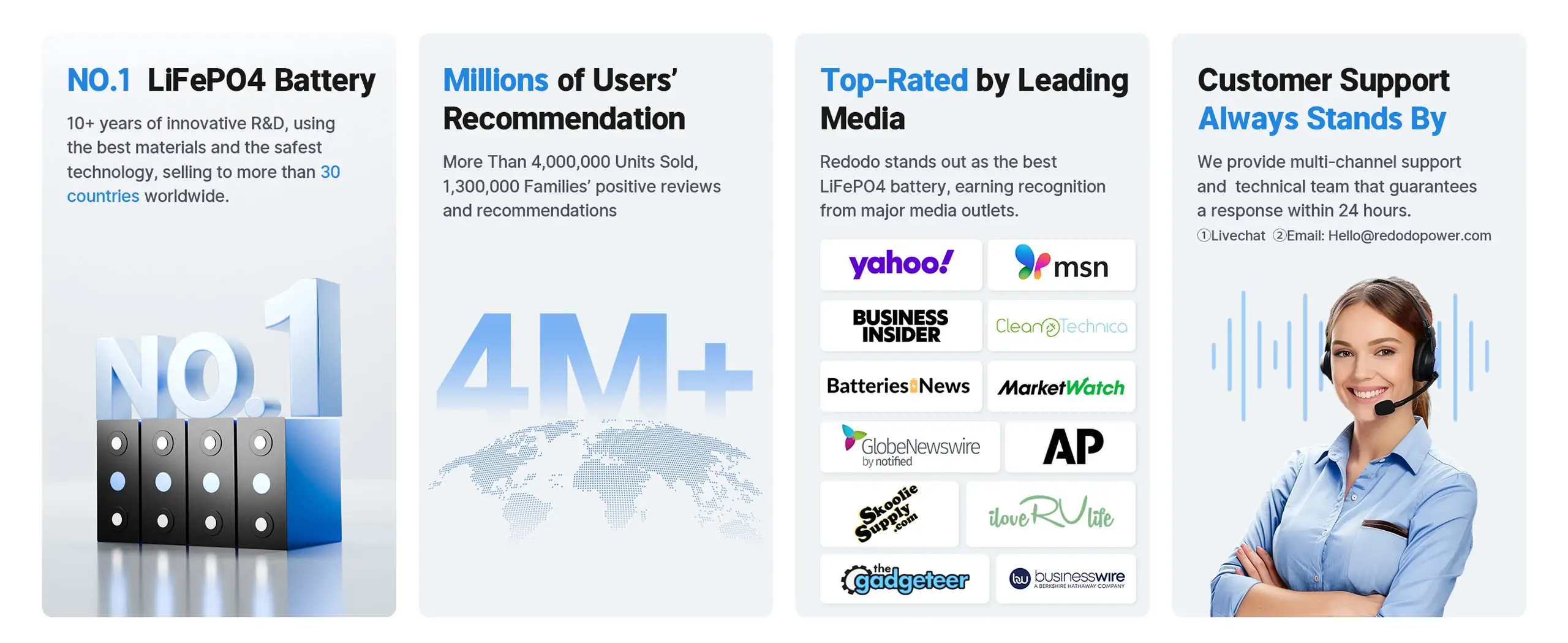Redodo 12V 320ah mini bluetooth battery for long rv trips